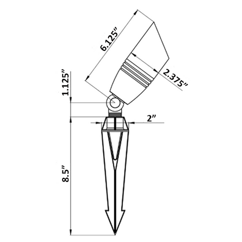 S1: LED Spotlight